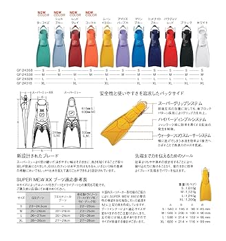 srimu XLサイズ スリクソン ZXi（ゼットエックスアイ） シリーズ」ドライバーを